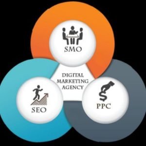Digital marketing Agency
